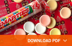 ResourceThumb-smarties1