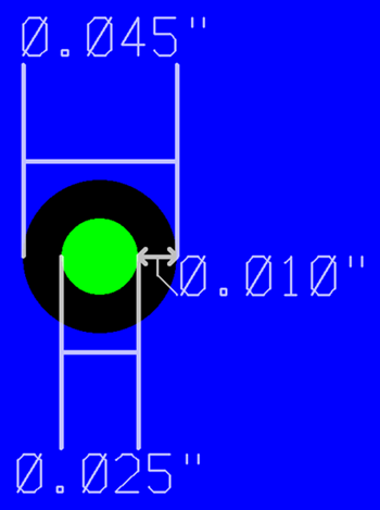 Inner Layer Clearances Image
